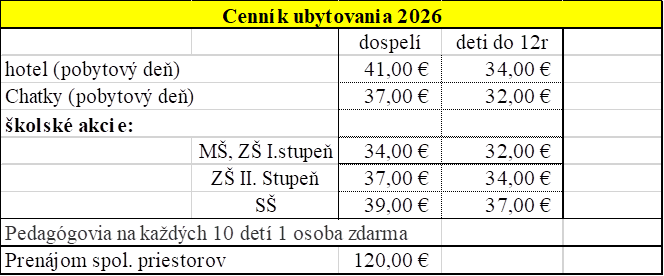 Cenník 2026